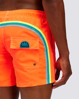 Maillot bain sundek
