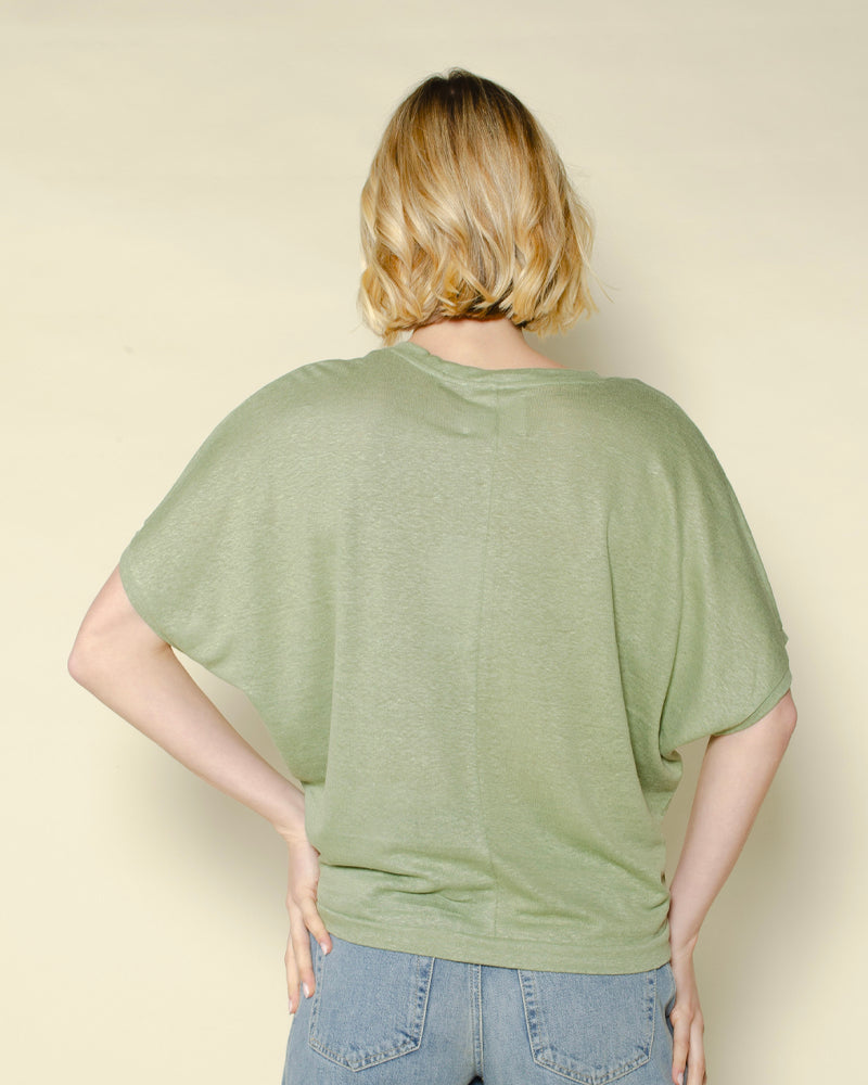 Tee shirt notshy